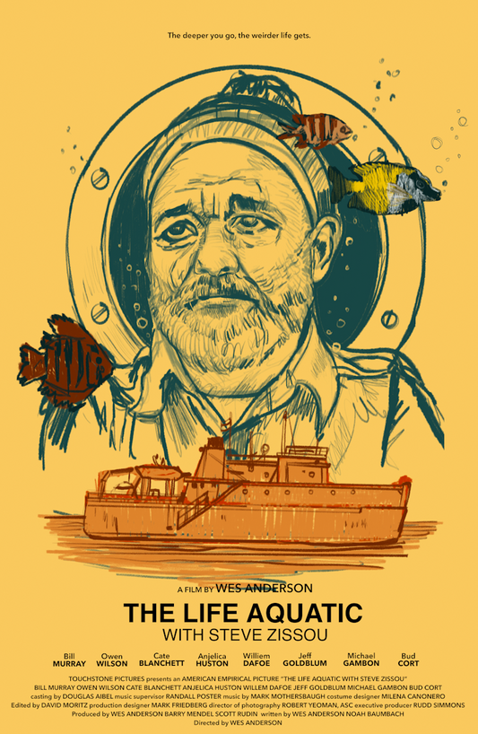 Poster planning for The Life Aquatic…